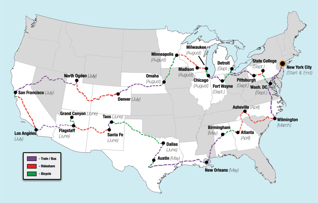 Summing Up Six Months of American Wandering